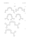 MATERIAL FOR ORGANIC ELECTROLUMINESCENCE DEVICE AND ORGANIC     ELECTROLUMINESCENCE DEVICE USING THE SAME diagram and image