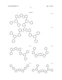 MATERIAL FOR ORGANIC ELECTROLUMINESCENCE DEVICE AND ORGANIC     ELECTROLUMINESCENCE DEVICE USING THE SAME diagram and image