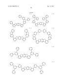 MATERIAL FOR ORGANIC ELECTROLUMINESCENCE DEVICE AND ORGANIC     ELECTROLUMINESCENCE DEVICE USING THE SAME diagram and image