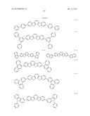 MATERIAL FOR ORGANIC ELECTROLUMINESCENCE DEVICE AND ORGANIC     ELECTROLUMINESCENCE DEVICE USING THE SAME diagram and image