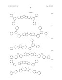 MATERIAL FOR ORGANIC ELECTROLUMINESCENCE DEVICE AND ORGANIC     ELECTROLUMINESCENCE DEVICE USING THE SAME diagram and image