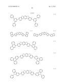 MATERIAL FOR ORGANIC ELECTROLUMINESCENCE DEVICE AND ORGANIC     ELECTROLUMINESCENCE DEVICE USING THE SAME diagram and image