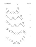 MATERIAL FOR ORGANIC ELECTROLUMINESCENCE DEVICE AND ORGANIC     ELECTROLUMINESCENCE DEVICE USING THE SAME diagram and image