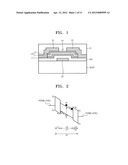 Transistors, Methods Of Manufacturing The Same, And Electronic Devices     Including Transistors diagram and image