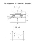 Transistors, Methods Of Manufacturing The Same, And Electronic Devices     Including Transistors diagram and image