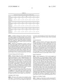 METHOD FOR PRODUCTION OF ZINC OXIDE SINGLE CRYSTALS diagram and image