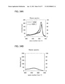 LIQUID CRYSTAL DISPLAY DEVICE diagram and image