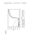 LIQUID CRYSTAL DISPLAY DEVICE diagram and image