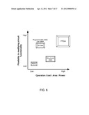 Massively Parallel Interconnect Fabric for Complex Semiconductor Devices diagram and image