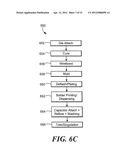 METHODS AND APPARATUS FOR PASSIVE ATTACHMENT OF COMPONENTS FOR INTEGRATED     CIRCUITS diagram and image