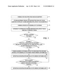 TECHNIQUE TO CREATE A BURIED PLATE IN EMBEDDED DYNAMIC RANDOM ACCESS     MEMORY DEVICE diagram and image