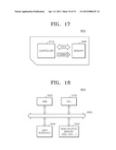 Semiconductor Having Chip Stack, Semiconductor System, and Method of     Fabricating the Semiconductor Apparatus diagram and image