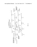 METHOD OF MANUFACTURING SHEET, METHOD OF MANUFACTURING MATERIAL OF     ABSORBENT ARTICLE, AND APPARATUS TO MANUFACTURE SHEET diagram and image