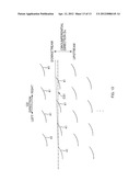 METHOD OF MANUFACTURING SHEET, METHOD OF MANUFACTURING MATERIAL OF     ABSORBENT ARTICLE, AND APPARATUS TO MANUFACTURE SHEET diagram and image