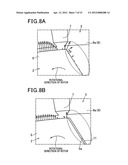 ELECTRIC ROTATING MACHINE diagram and image