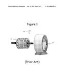 MOTORS WITH QUADRIC SURFACES diagram and image