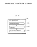 MULTICOLOR LIGHT-EMITTING ORGANIC EL DISPLAY DEVICE AND METHOD OF     MANUFACTURING MULTICOLOR LIGHT-EMITTING ORGANIC EL DISPLAY DEVICE diagram and image