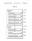 MULTICOLOR LIGHT-EMITTING ORGANIC EL DISPLAY DEVICE AND METHOD OF     MANUFACTURING MULTICOLOR LIGHT-EMITTING ORGANIC EL DISPLAY DEVICE diagram and image