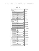 MULTICOLOR LIGHT-EMITTING ORGANIC EL DISPLAY DEVICE AND METHOD OF     MANUFACTURING MULTICOLOR LIGHT-EMITTING ORGANIC EL DISPLAY DEVICE diagram and image