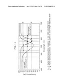 MULTICOLOR LIGHT-EMITTING ORGANIC EL DISPLAY DEVICE AND METHOD OF     MANUFACTURING MULTICOLOR LIGHT-EMITTING ORGANIC EL DISPLAY DEVICE diagram and image