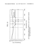 MULTICOLOR LIGHT-EMITTING ORGANIC EL DISPLAY DEVICE AND METHOD OF     MANUFACTURING MULTICOLOR LIGHT-EMITTING ORGANIC EL DISPLAY DEVICE diagram and image