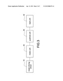 MOTOR DRIVING CIRCUIT diagram and image