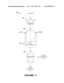 METHOD AND APPARATUS FOR MEASURING MOISTURE CONTENT diagram and image