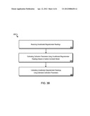 Magnetometer Calibration diagram and image