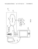 Magnetometer Calibration diagram and image