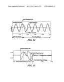 Apparatus and Method for Fault Detection and Location Determination diagram and image