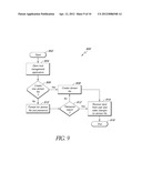 ELECTRONIC ACCESS CONTROL SYSTEMS AND METHODS diagram and image