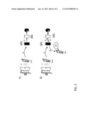 SERVICE PROVISIONING METHOD, A RELATED SERVICE PROVISIONING SYSTEM A     RELATED SERVICE PROVISIONING SERVER AND A RELATED EVENT REGISTRATION     SERVER diagram and image