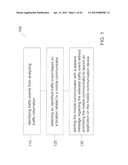 PASSIVE TRAFFIC ALERT AND COMMUNICATION SYSTEM diagram and image