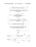 METHOD AND DEVICE FOR PULSE ENCODING, METHOD AND DEVICE FOR PULSE DECODING diagram and image