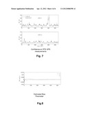 APPARATUS AND METHODS FOR DRIFTLESS ATTITUDE DETERMINATION AND RELIABLE     LOCALIZATION OF VEHICLES diagram and image