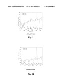 APPARATUS AND METHODS FOR DRIFTLESS ATTITUDE DETERMINATION AND RELIABLE     LOCALIZATION OF VEHICLES diagram and image