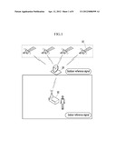 SYSTEM AND METHOD FOR INDOOR LOCATION TRACKING USING PSEUDO GPS SIGNAL     TRANMSITTER diagram and image