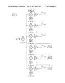 Antenna Array for Transmission/Reception Device for Signals with a     Wavelength of the Microwave, Millimeter or Terahertz Type diagram and image