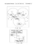 COMMUNICATION DEVICE AND CONTROL METHOD diagram and image