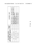 COMMUNICATION DEVICE AND CONTROL METHOD diagram and image