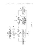 COMMUNICATION DEVICE AND CONTROL METHOD diagram and image