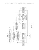 COMMUNICATION DEVICE AND CONTROL METHOD diagram and image