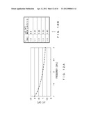 COMMUNICATION DEVICE AND CONTROL METHOD diagram and image