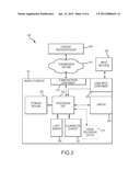 Variable Transparency Heads Up Displays diagram and image