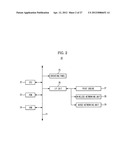 Printing option display method and printing option display apparatus diagram and image