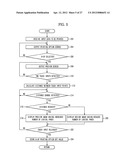 Printing option display method and printing option display apparatus diagram and image