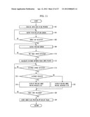 Printing option display method and printing option display apparatus diagram and image