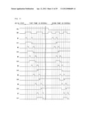 Display Driving Circuit, Display Device And Display Driving Method diagram and image