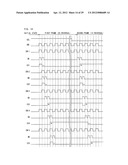 Display Driving Circuit, Display Device And Display Driving Method diagram and image