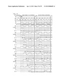 Display Driving Circuit, Display Device And Display Driving Method diagram and image